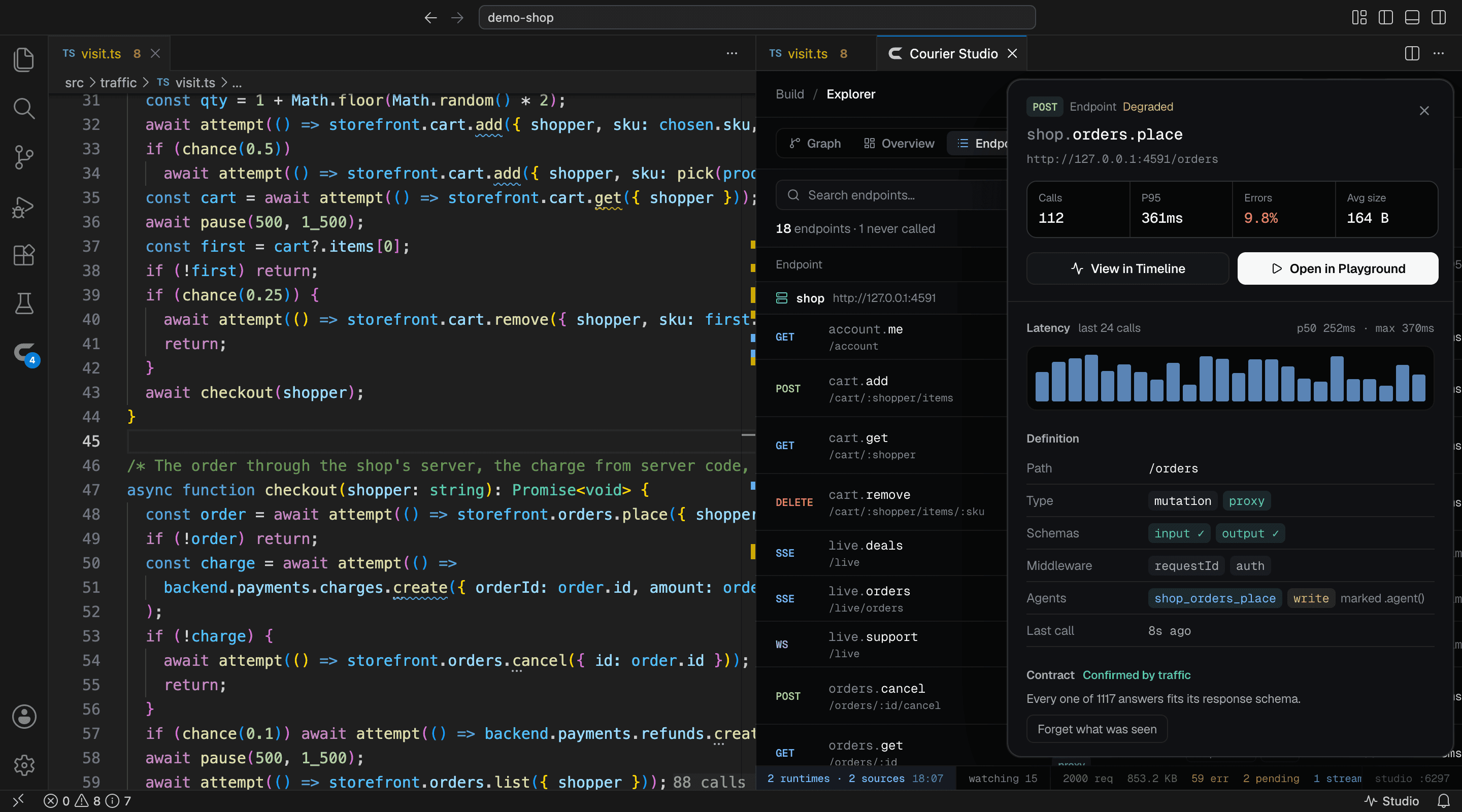 VS Code with the shop's checkout code on the left and Courier Studio in a tab on the right, open at the orders.place endpoint in its Explorer, in the editor's theme